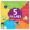 Five Pillars Games By Goodword Team